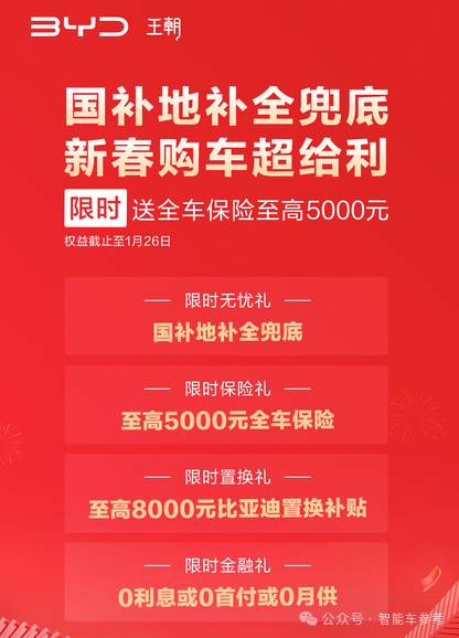 2025年车圈价格战再起，特斯拉领衔优惠风暴，你准备好了吗？  第17张