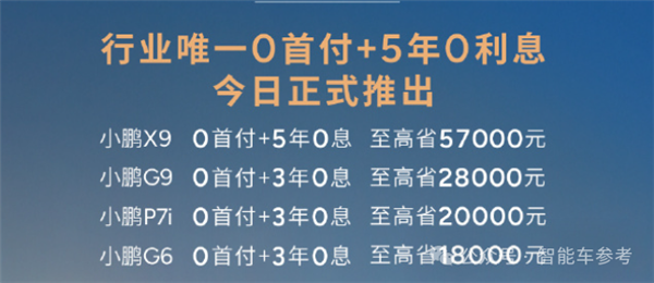 2025年车圈价格战再起，特斯拉领衔优惠风暴，你准备好了吗？  第6张