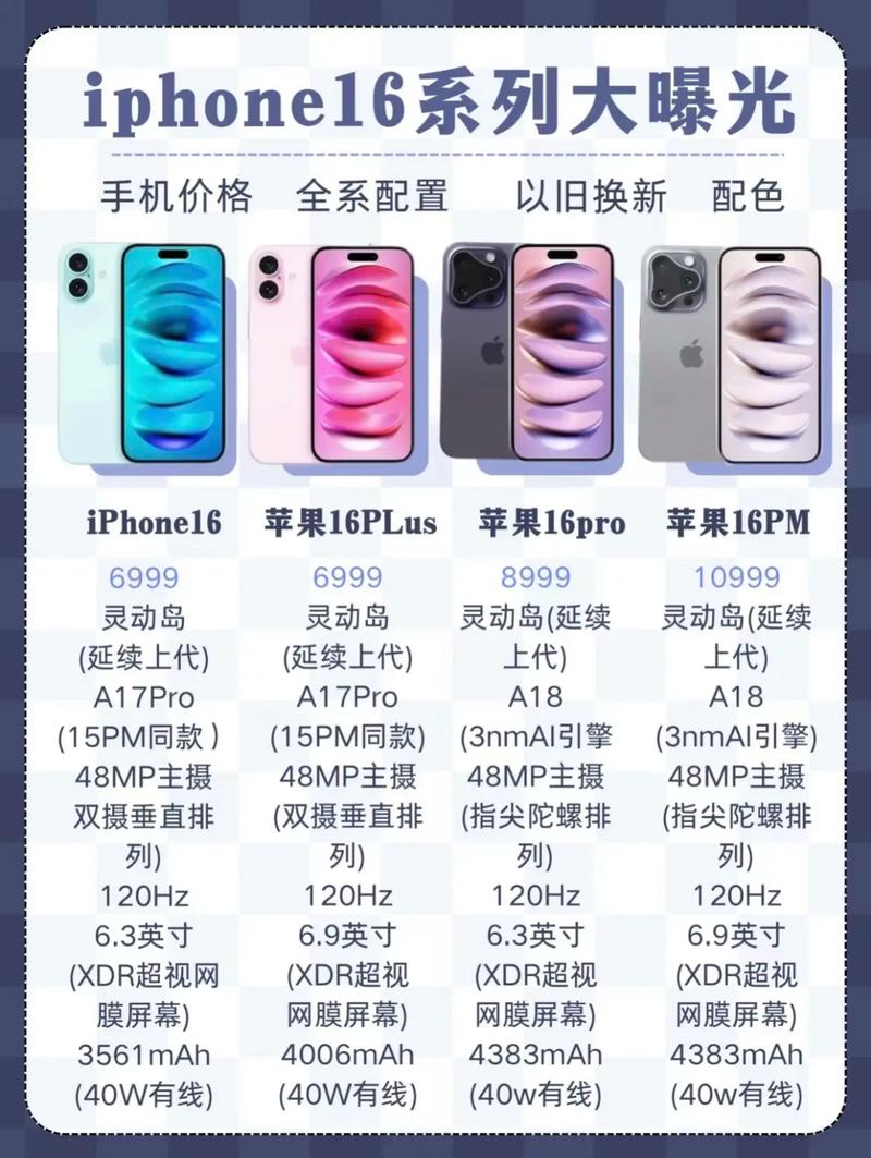 2024年国产手机大爆发，谁能击败iPhone 16系列？  第11张