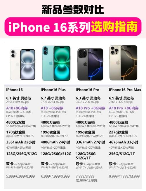 2024年国产手机大爆发，谁能击败iPhone 16系列？  第13张