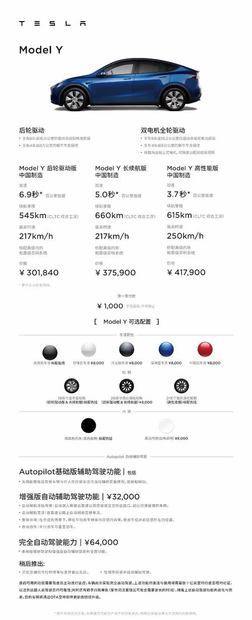 特斯拉降价8000元，汽车价格战全面打响！你准备好抢购了吗？  第7张