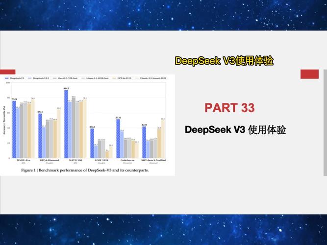 DeepSeek-R1模型免费试用1个月，工作效率提升的秘密武器  第10张