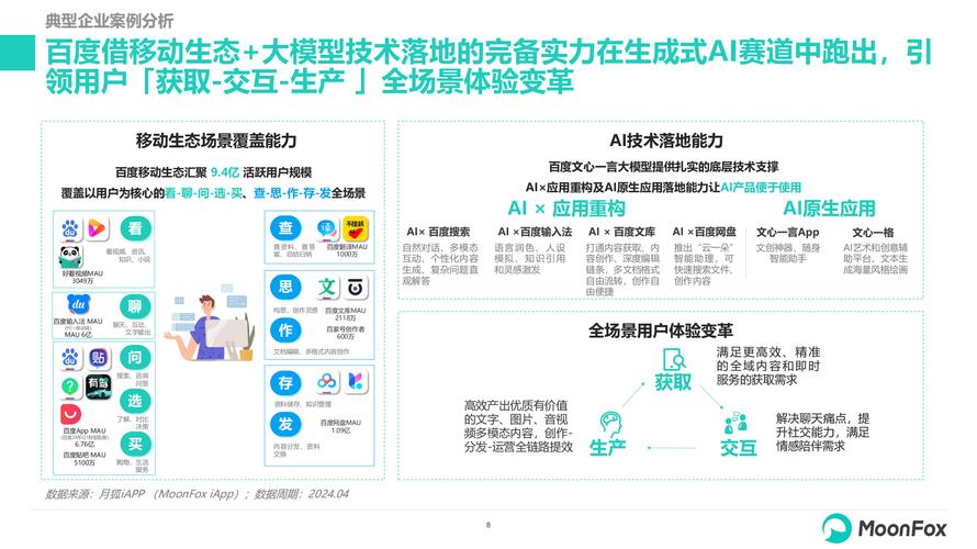 GPTBots.ai携手Janus-Pro，AI图像生成将迎来怎样翻天覆地的变化？  第2张