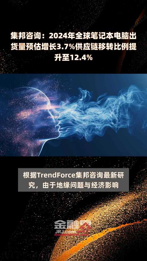 2024年全球平板电脑出货量飙升9.2%，你的设备该升级了吗？  第3张