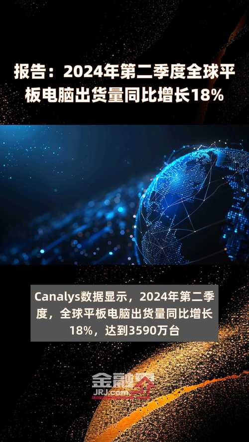 2024年全球平板电脑出货量飙升9.2%，你的设备该升级了吗？  第9张