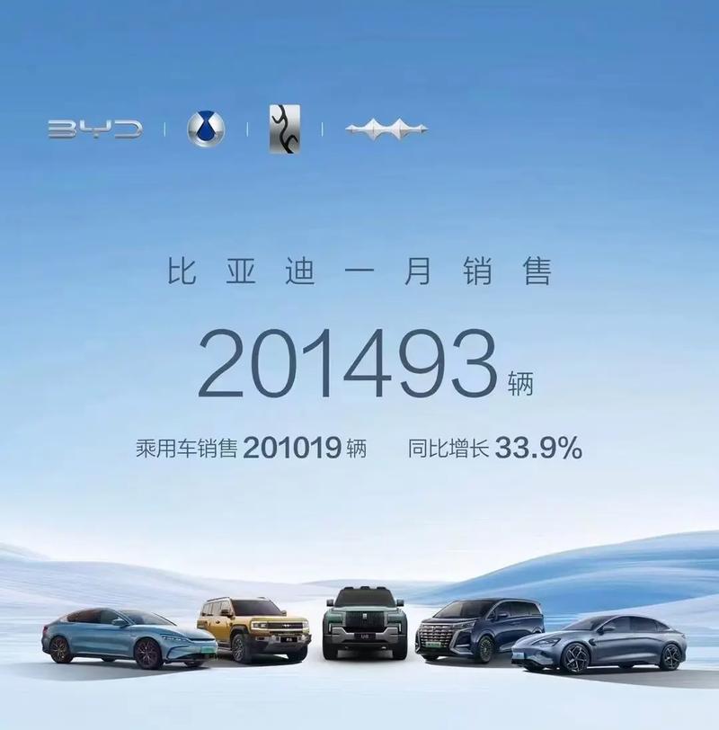 比亚迪1月销量突破30万！王朝、海洋系列为何如此火爆？