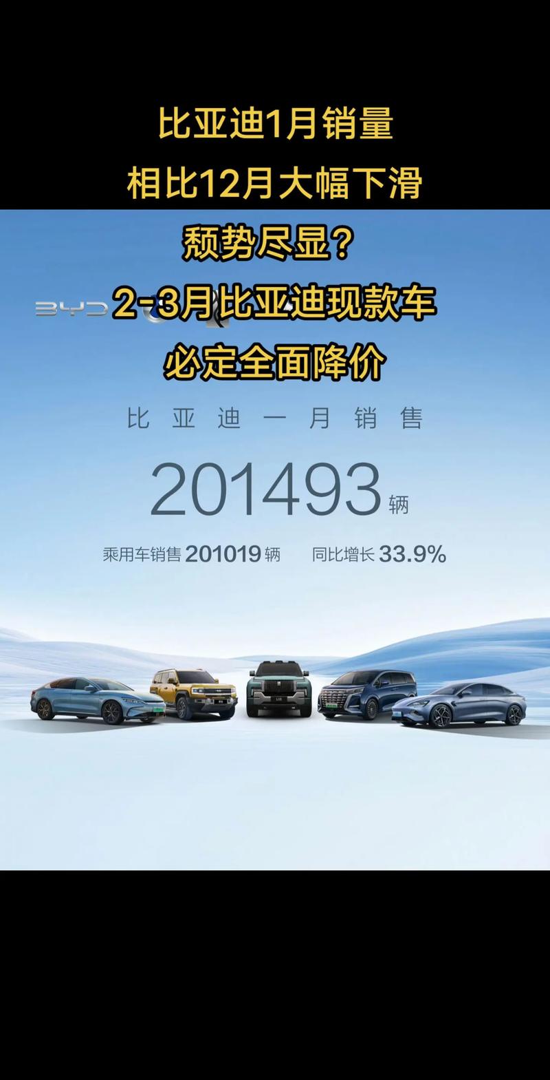 比亚迪1月销量突破30万！王朝、海洋系列为何如此火爆？  第3张