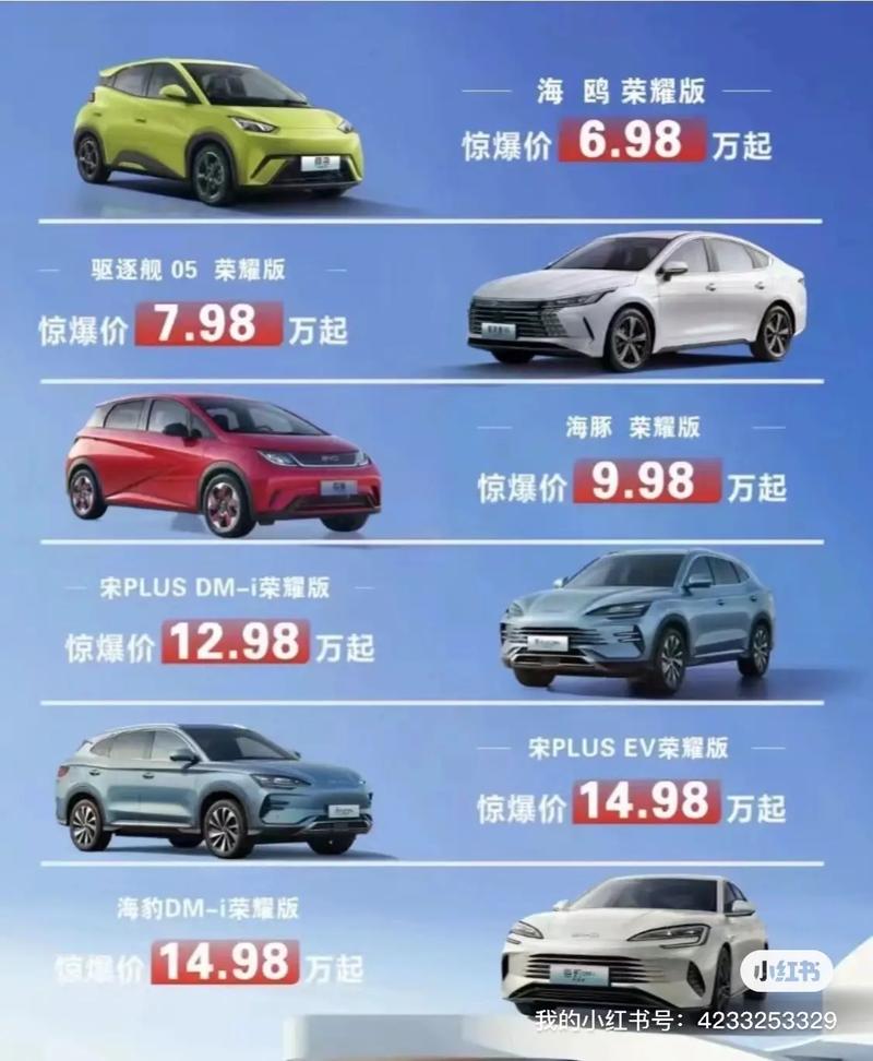 比亚迪1月销量突破30万！王朝、海洋系列为何如此火爆？  第10张