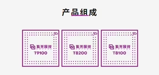 紫光展锐联手中国联通发布5G平板VN300E，你的双眼健康有保障了吗？  第6张