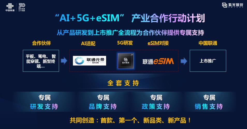 紫光展锐联手中国联通发布5G平板VN300E，你的双眼健康有保障了吗？  第7张