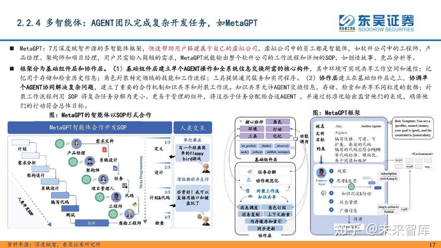 全球首款通用Agent Manus内测开启，AI自主智能领域迎来重大突破  第2张