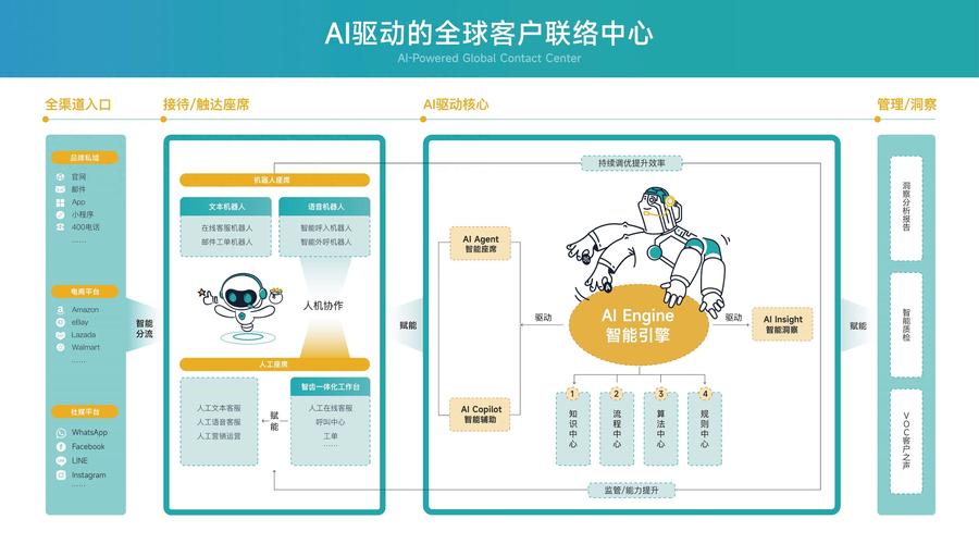 全球首款通用Agent Manus内测开启，AI自主智能领域迎来重大突破  第8张