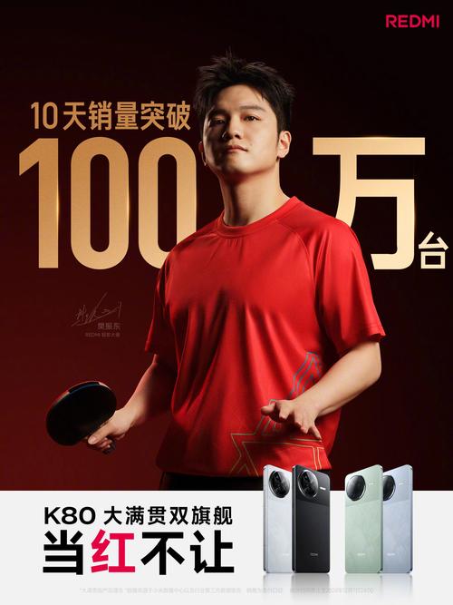 REDMI K80系列销量突破360万！它为何能成为同期发布产品中的销量冠军？