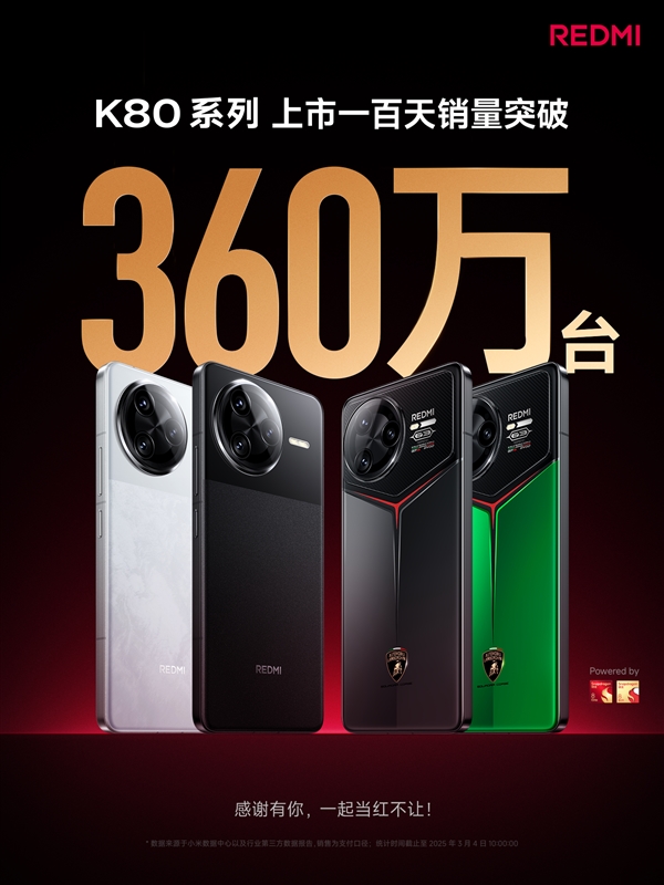 REDMI K80系列销量突破360万！它为何能成为同期发布产品中的销量冠军？  第2张