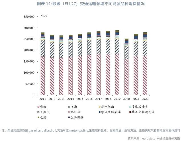 欧盟推迟碳排放罚款！车企是否真的能抓住这三年黄金期？  第5张