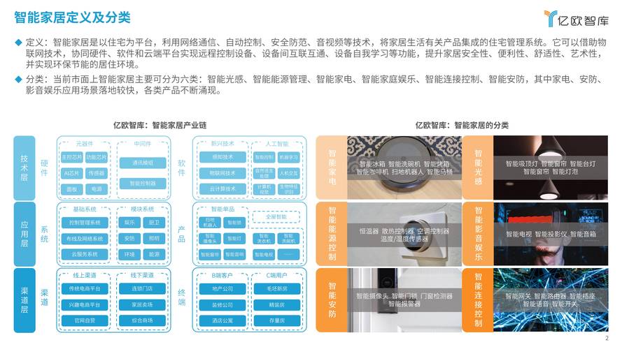 海尔HomeGPT如何用AI大模型颠覆你的智能家居生活？  第9张