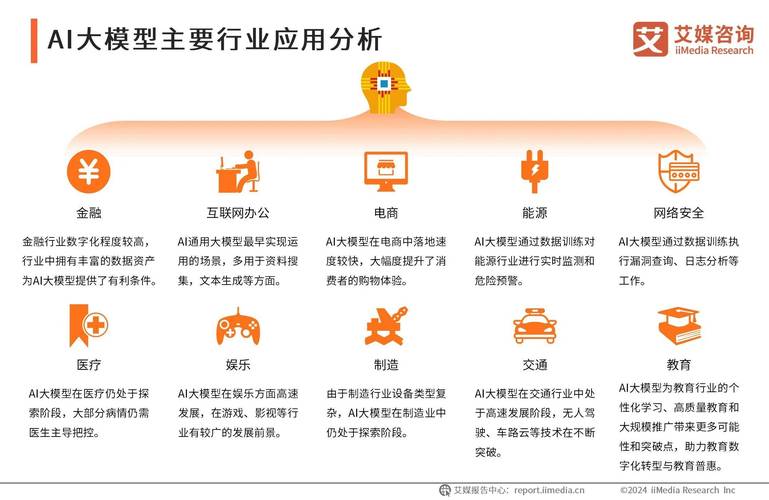 AI热潮席卷全国两会，中国企业如何抓住时代机遇创造世界品牌？  第3张