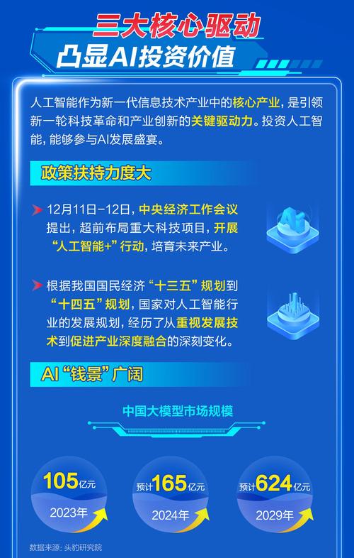 AI热潮席卷全国两会，中国企业如何抓住时代机遇创造世界品牌？  第9张