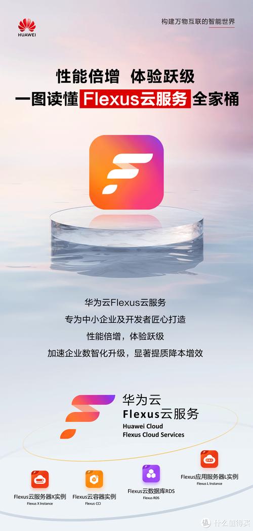 华为云Flexus L实例：三步建站、两倍性能，中小企业上云的最佳选择  第4张