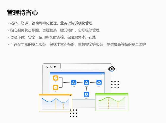 华为云Flexus L实例：三步建站、两倍性能，中小企业上云的最佳选择  第6张