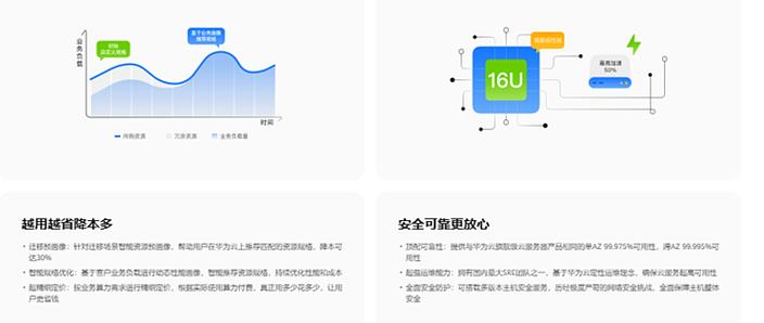 华为云Flexus L实例：三步建站、两倍性能，中小企业上云的最佳选择  第10张