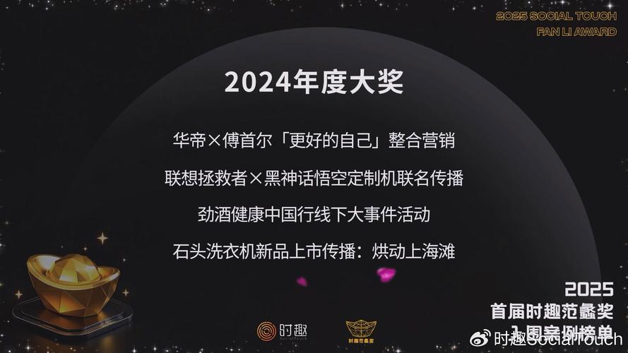 高通在GTIAwards2025大放异彩！你猜他们斩获了哪些重磅奖项？  第11张