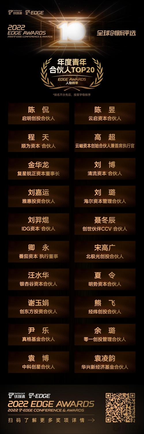 高通在GTIAwards2025大放异彩！你猜他们斩获了哪些重磅奖项？  第8张