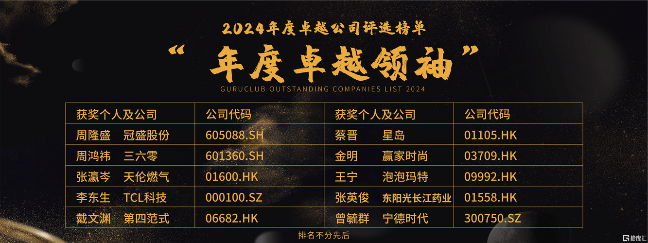 高通在GTIAwards2025大放异彩！你猜他们斩获了哪些重磅奖项？  第9张