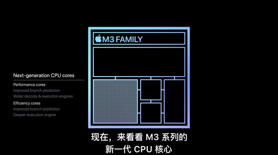 苹果为何在高端Mac Studio上仍用M3 Ultra芯片？背后竟有这些深意  第4张