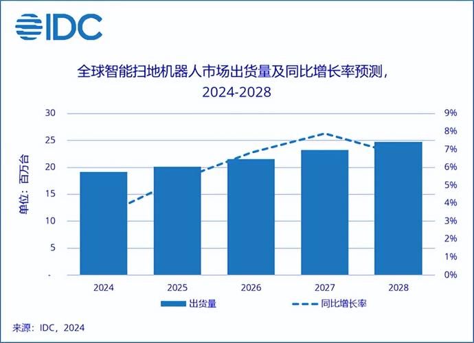 机器人即将占领世界？看看这些默默付出的数据采集员如何教会它们更像人  第15张