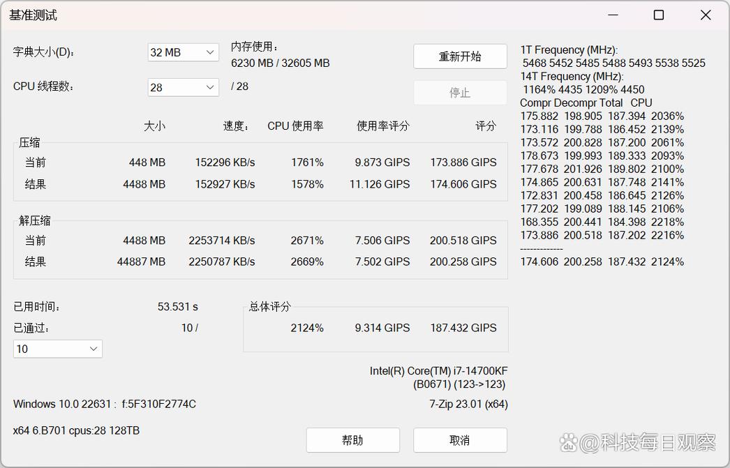 云彣「煌」系列DDR5 RGB内存：古典与现代的完美碰撞，你的电脑准备好了吗？  第3张