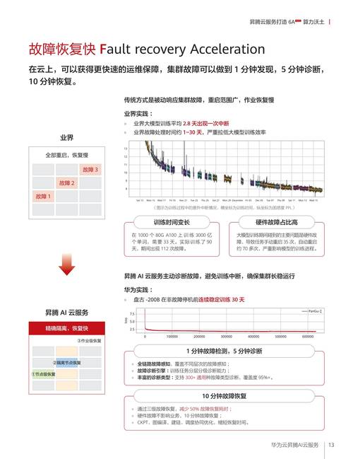 广州AI产业再掀高潮！玄武云如何双榜入围，引领未来？  第7张