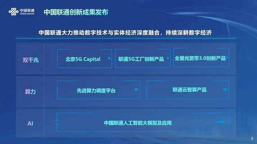 中国联通5G网络为何能称霸全球？揭秘其超速与创新的秘密  第2张