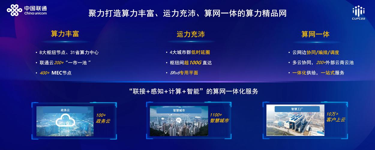 中国联通5G网络为何能称霸全球？揭秘其超速与创新的秘密  第7张