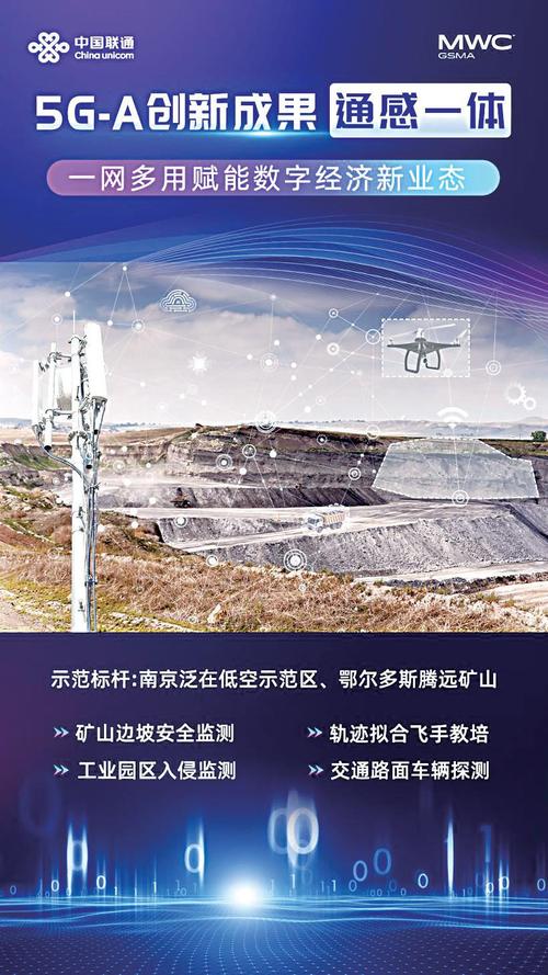 中国联通5G网络为何能称霸全球？揭秘其超速与创新的秘密  第8张