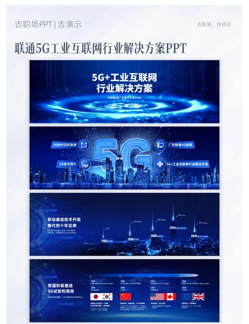 中国联通5G网络为何能称霸全球？揭秘其超速与创新的秘密  第9张