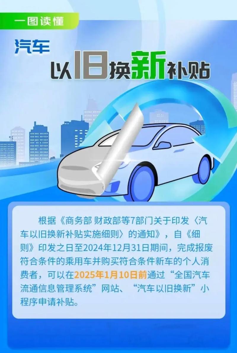 2025年汽车报废更新补贴申请超100万份，你还在等什么？  第3张