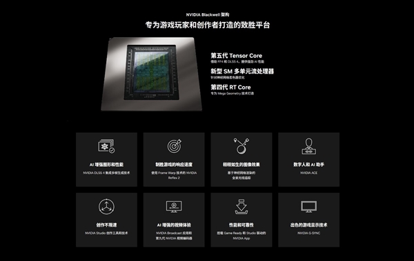 索泰GeForce RTX 5070 XGAMING OC显卡性能提升30%，光追与AI再突破，你准备好升级了吗？  第4张