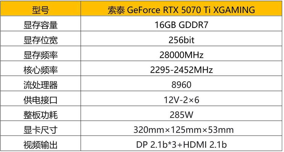 索泰GeForce RTX 5070 XGAMING OC显卡性能提升30%，光追与AI再突破，你准备好升级了吗？  第10张