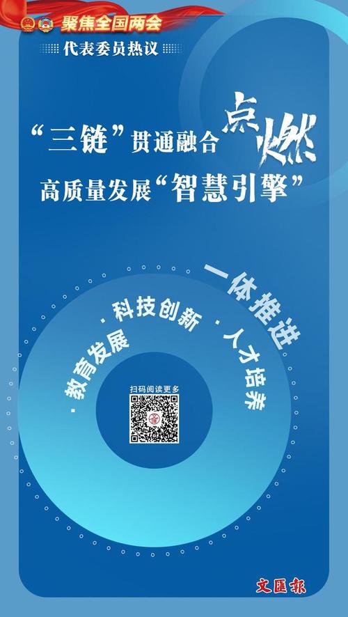 2025年全国两会热议：人瑞人才如何穿越周期，实现高质量发展？  第3张