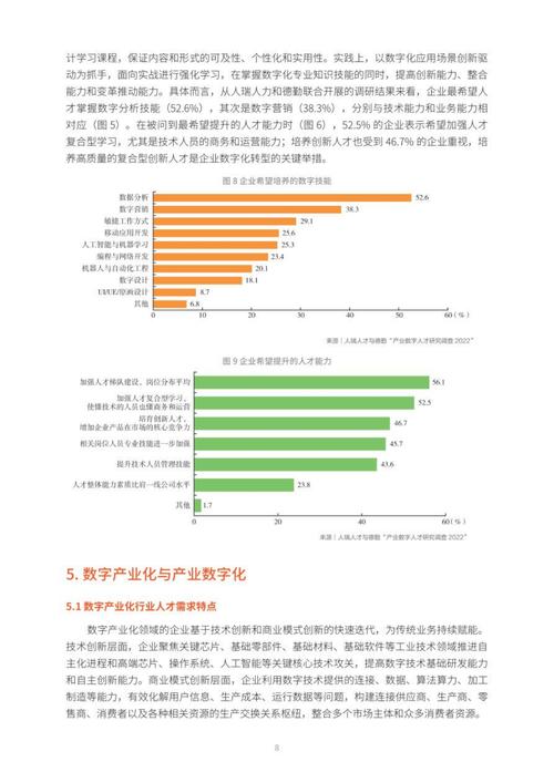 2025年全国两会热议：人瑞人才如何穿越周期，实现高质量发展？  第8张