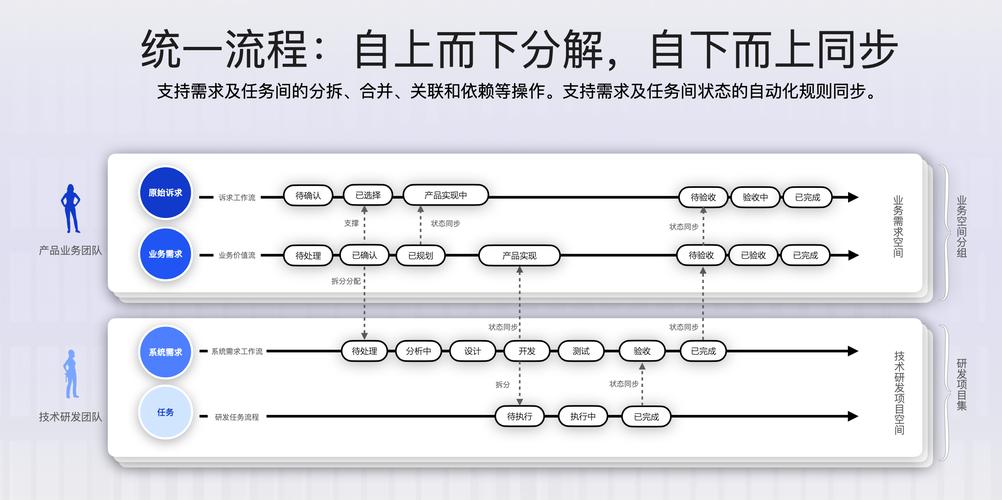 摩尔线程如何仅用2小时完成阿里云QwQ-32B适配？揭秘背后的高效支持