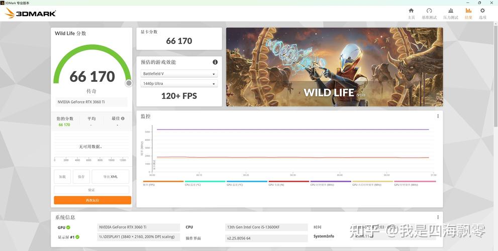 RTX5070显卡为何一卡难求？PC Gamer编辑部的愤怒揭示了什么内幕  第10张