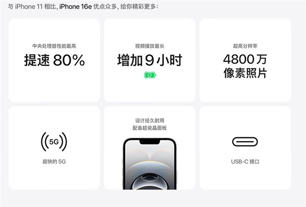 史上最便宜的6系iPhone来了！iPhone 16e值不值得买？  第13张