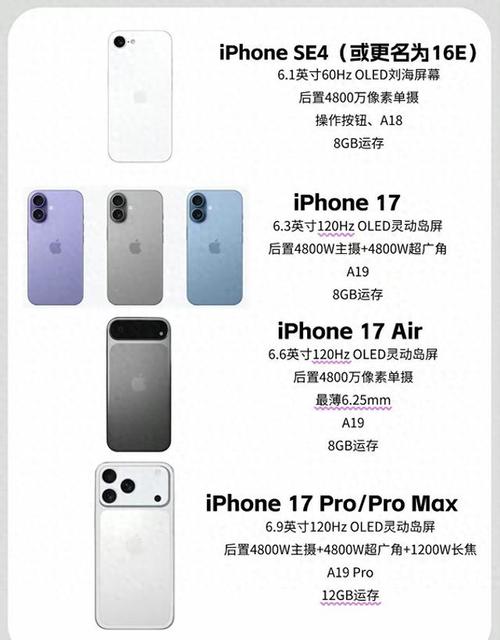 史上最便宜的6系iPhone来了！iPhone 16e值不值得买？  第9张