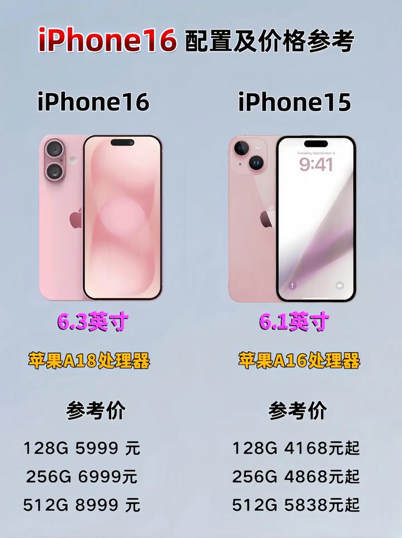 史上最便宜的6系iPhone来了！iPhone 16e值不值得买？  第10张