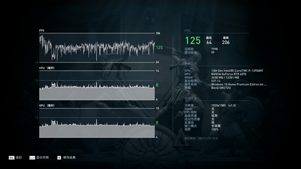 为什么30帧的游戏比24帧的电影更卡顿？揭秘帧数背后的秘密  第2张