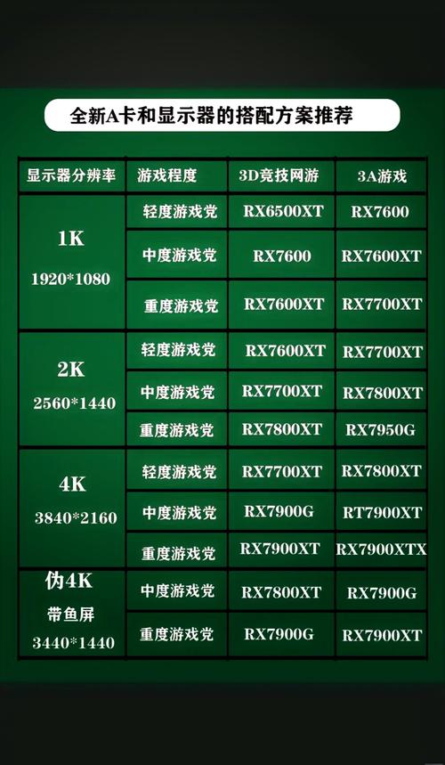 为什么30帧的游戏比24帧的电影更卡顿？揭秘帧数背后的秘密  第12张