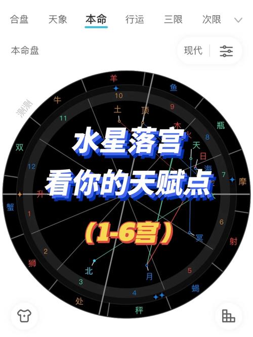 水星逆袭！为什么全人类都在诅咒我？揭秘占星术背后的真相  第13张