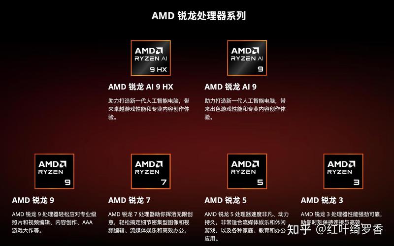 AMD锐龙AI MAX 300系列震撼发布！史上最强APU处理器能否颠覆AI PC市场？  第22张